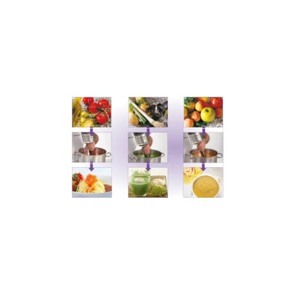 Coupon 🎁 Mixeur Plongeant MP 350 V.V Ultra Robot Coupe 🥰 3